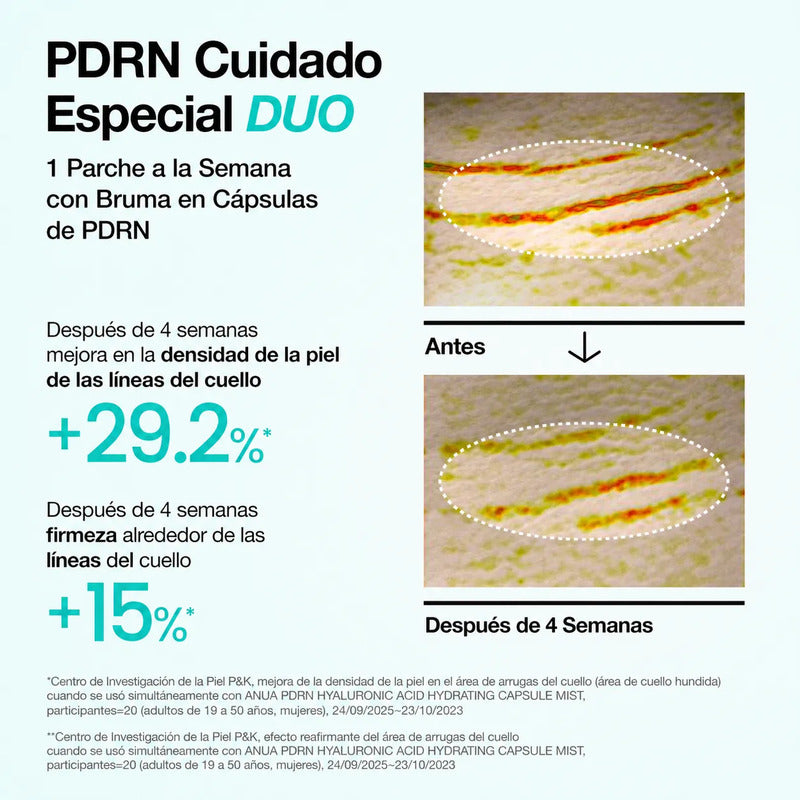 Anua Mascarilla Cuello Pdrn Colágeno Parche Derretido 4 Pzs Madura