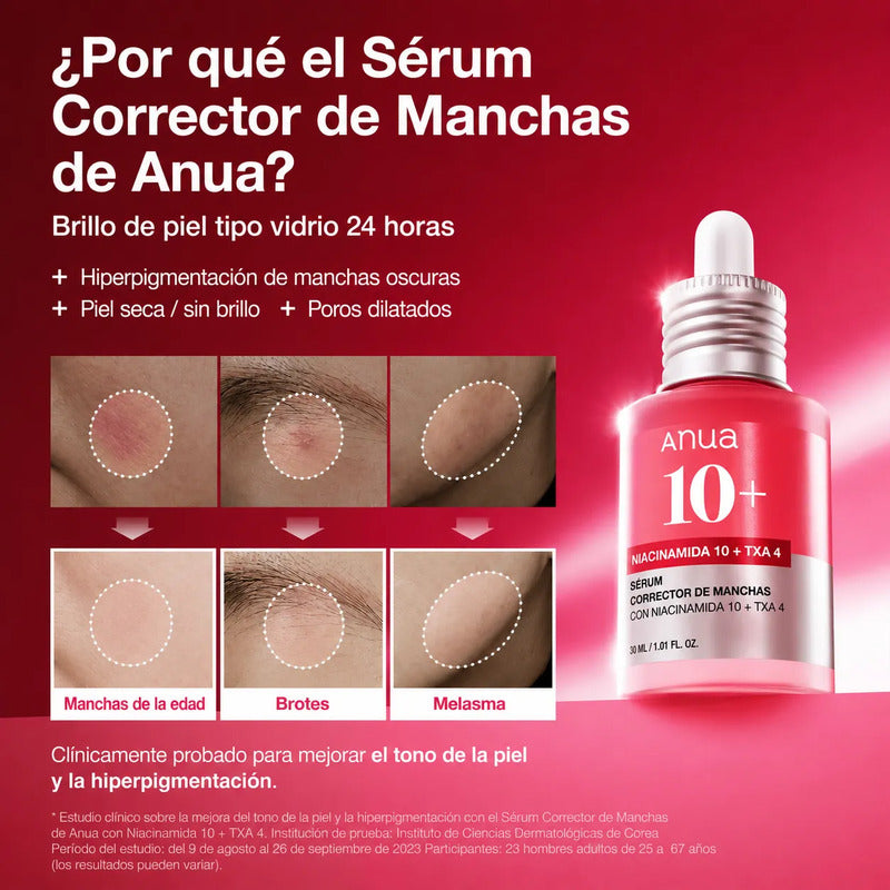 Anua Set Mascarillas Coreanas 5 Pzs Regalo Glass Skin Glowup Acneica