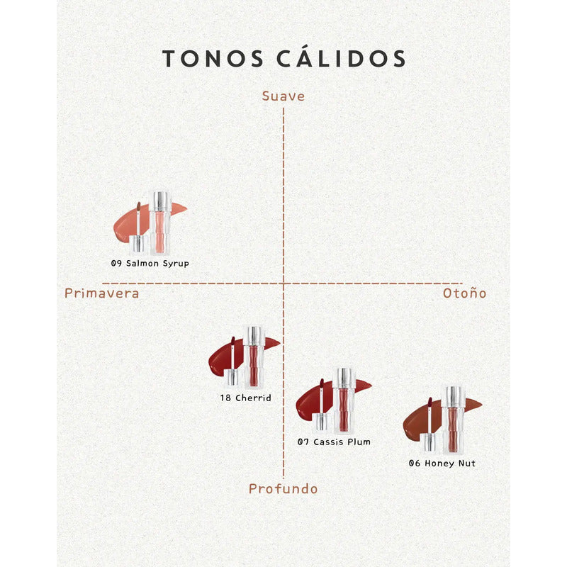 Set Maquillaje Labios Tirtir Tinta+ Gloss Coreano Glinty 2pz