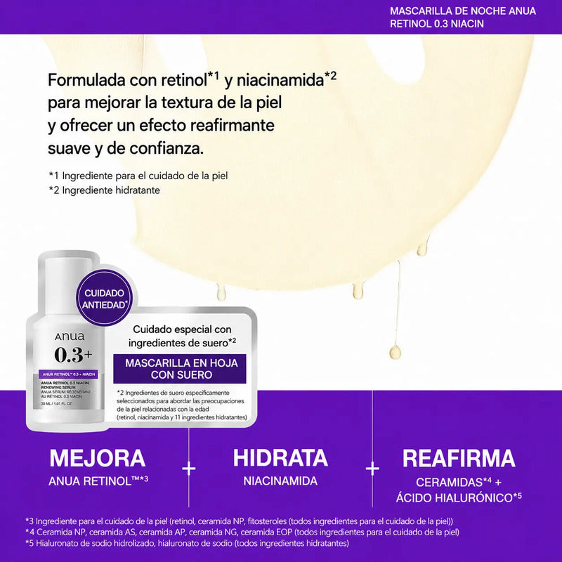 Anua Set Mascarillas Coreanas 5 Pzs Regalo Glass Skin Glowup Madura