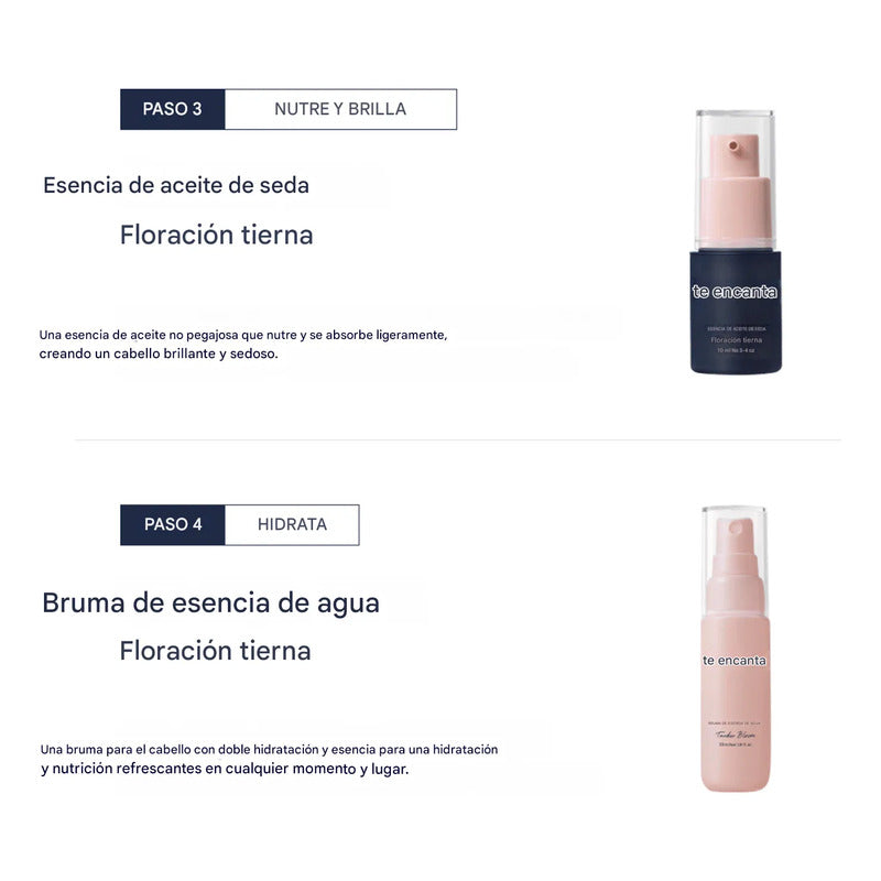Cuidado Cabello Kit Viaje Unove 5 Pzs Nutrición Original