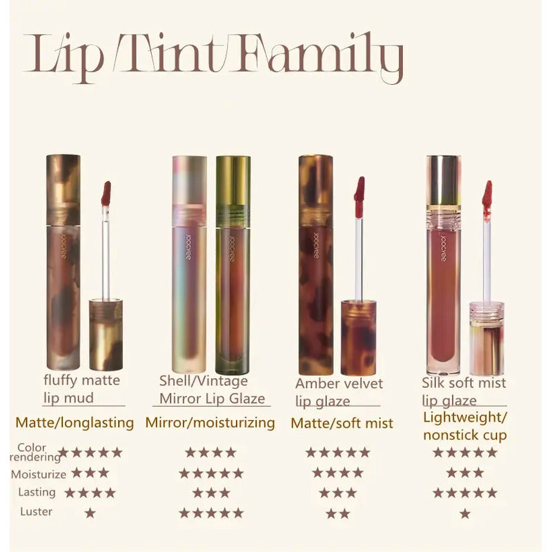 Kit De Tintas Mini 4 Pzs Cbeauty Original Maquillaje Labios